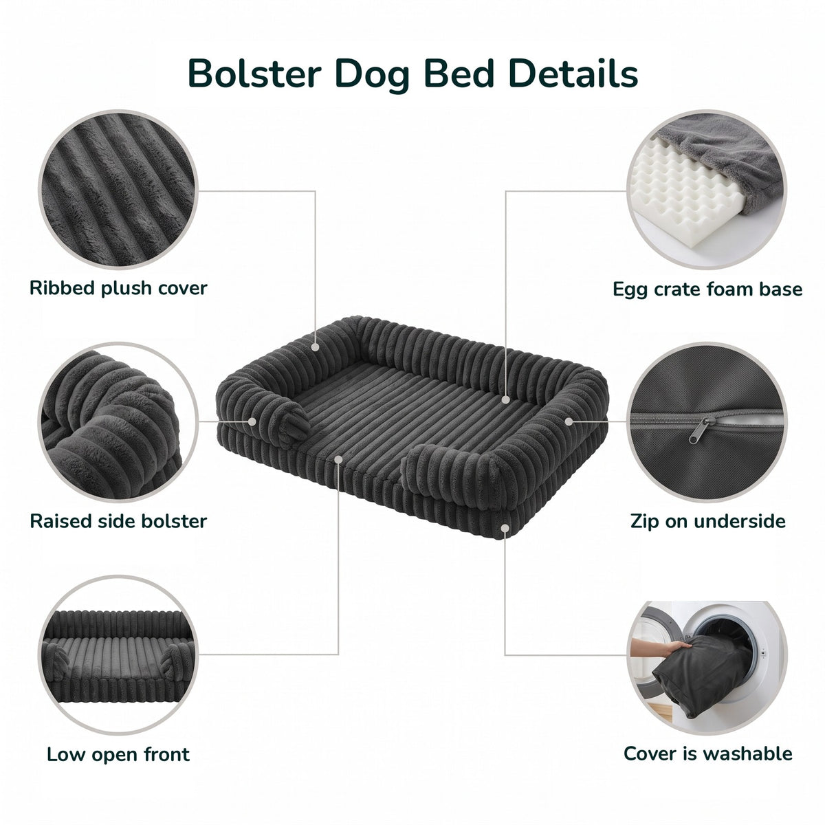 Bolster Dog Bed Details infographic showing the main features