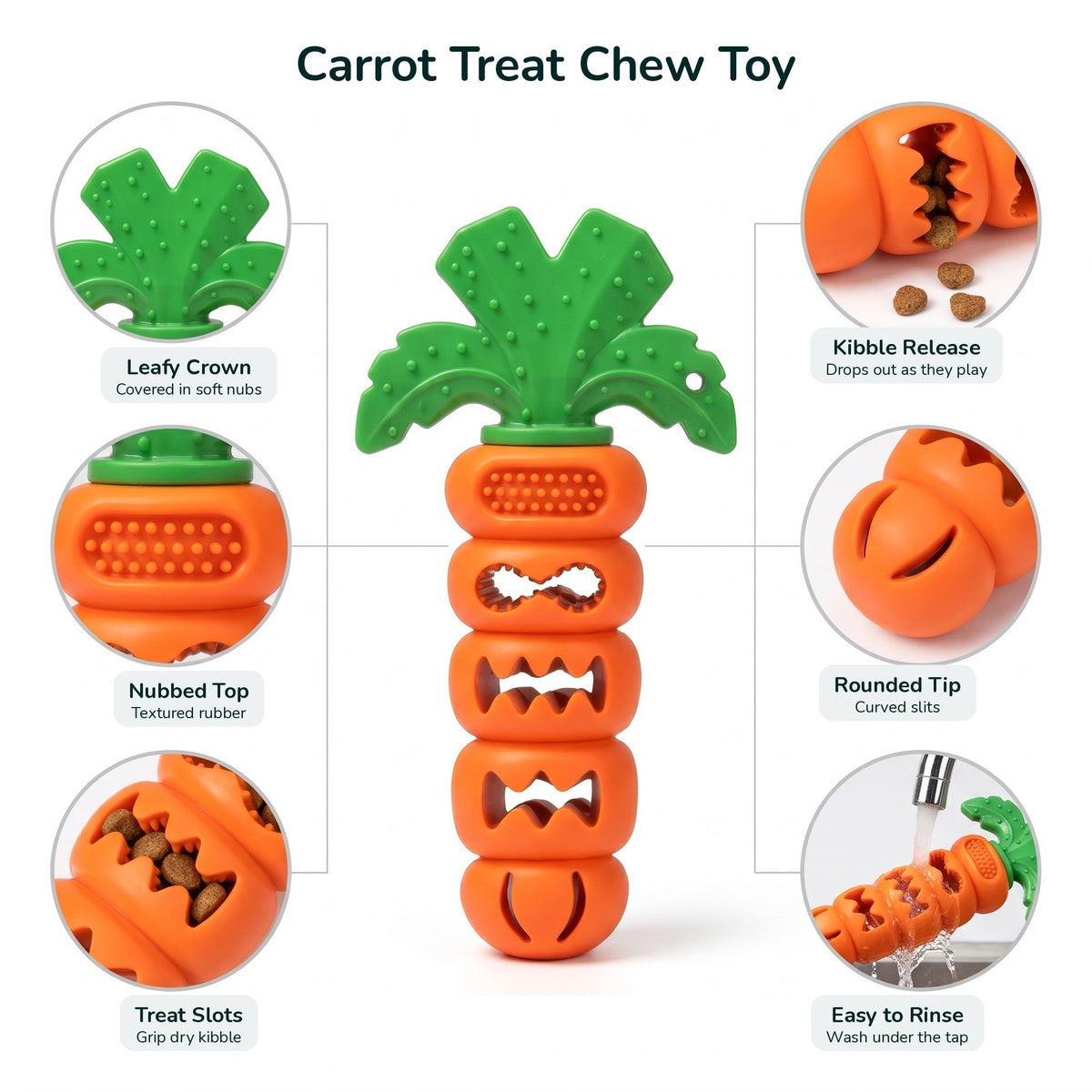Carrot treat chew toy features: leafy crown, nubbed top, treat slots, kibble release, rounded tip, easy to rinse
