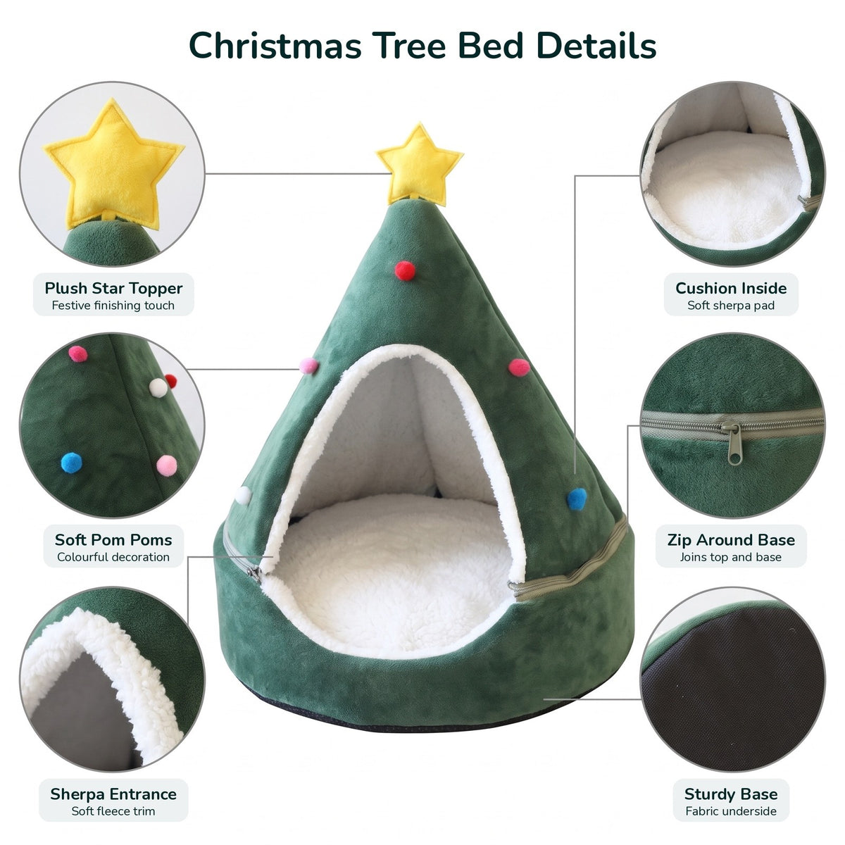 Christmas tree dog bed details: star topper, pom poms, sherpa entrance, cushion, zip, base