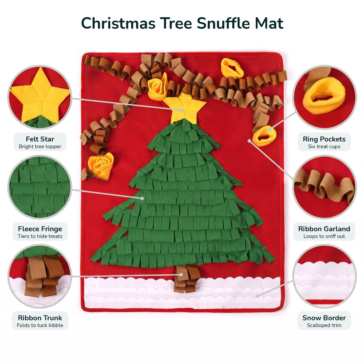 Christmas tree snuffle mat details: felt star, fleece fringe, ribbon trunk, ring pockets, ribbon garland, snow border