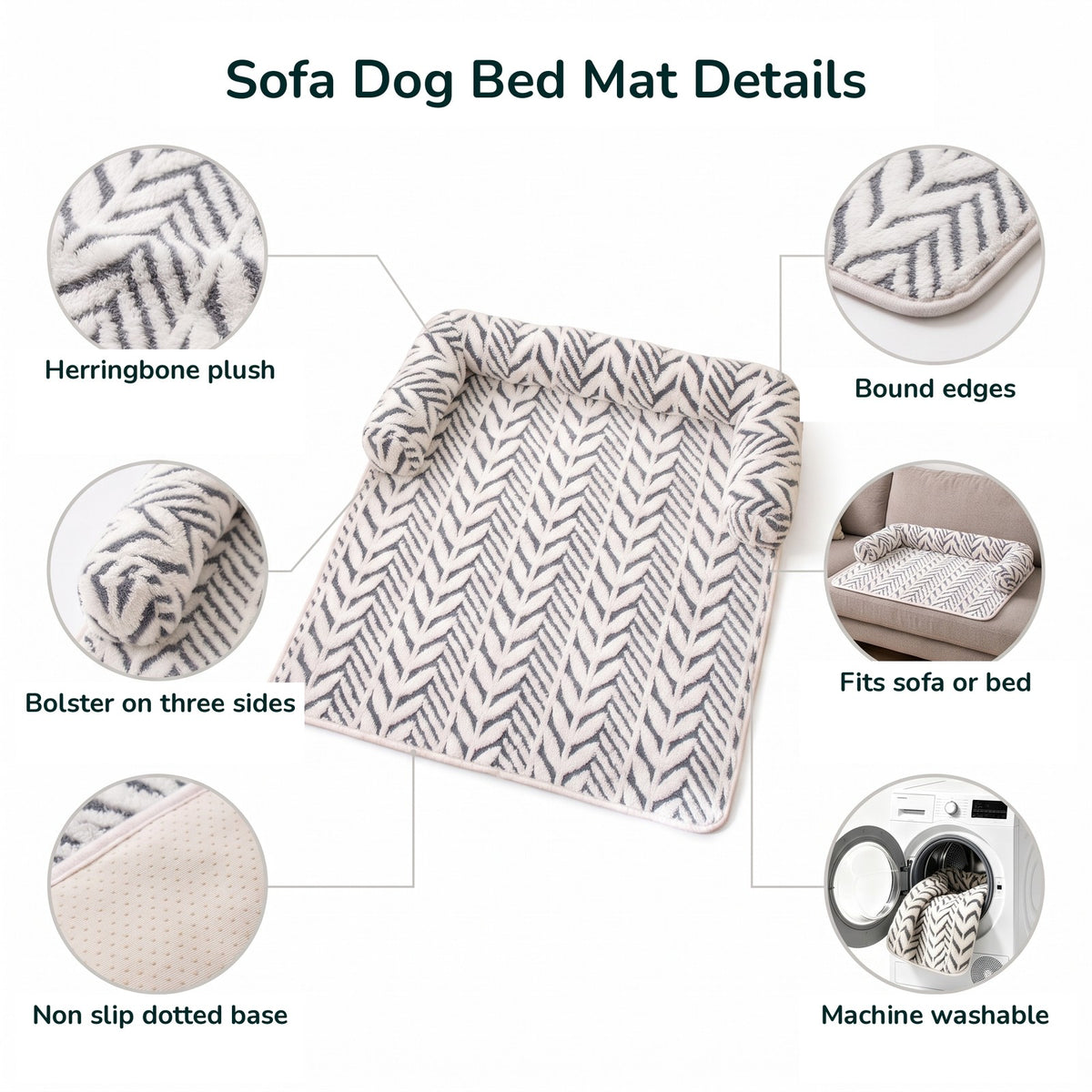 Sofa Dog Bed Mat Details infographic showing the main features