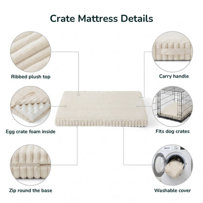 Crate Mattress Details infographic showing the main features