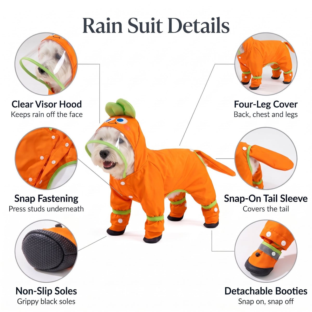 Dog raincoat details: clear visor hood, detachable booties, non slip soles, snap on tail sleeve, snap fastening, four leg cover