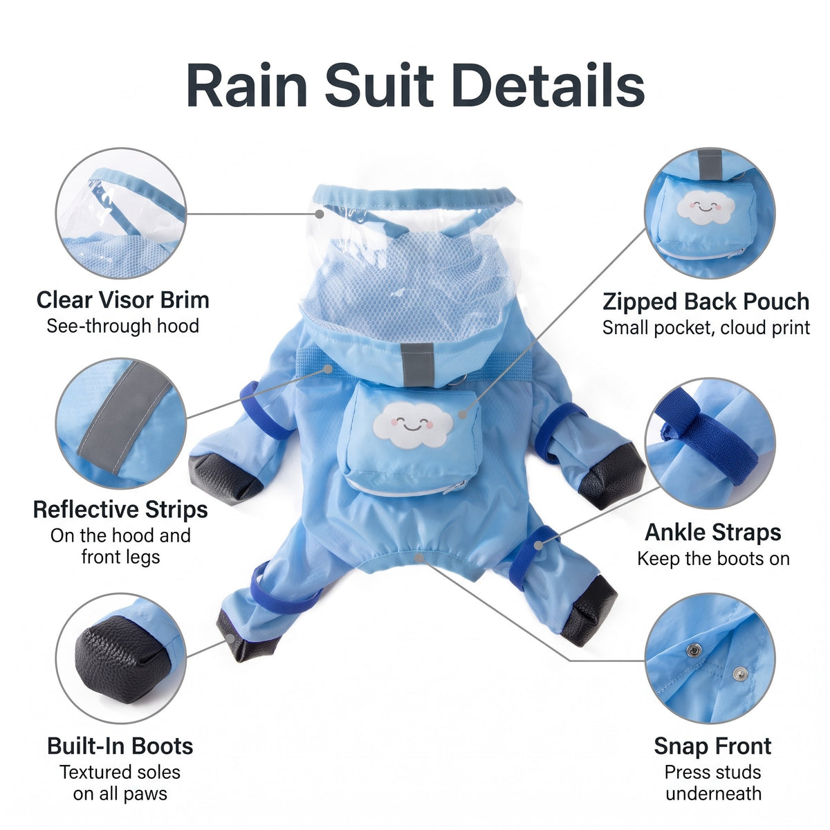 Dog rain suit with boots details: built in boots, ankle straps, clear visor brim, reflective strips, zipped back pouch and snap front