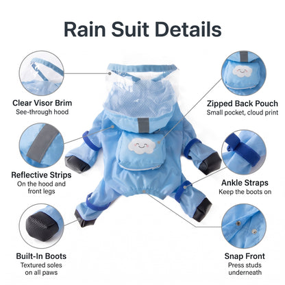 Dog rain suit with boots details: built in boots, ankle straps, clear visor brim, reflective strips, zipped back pouch and snap front