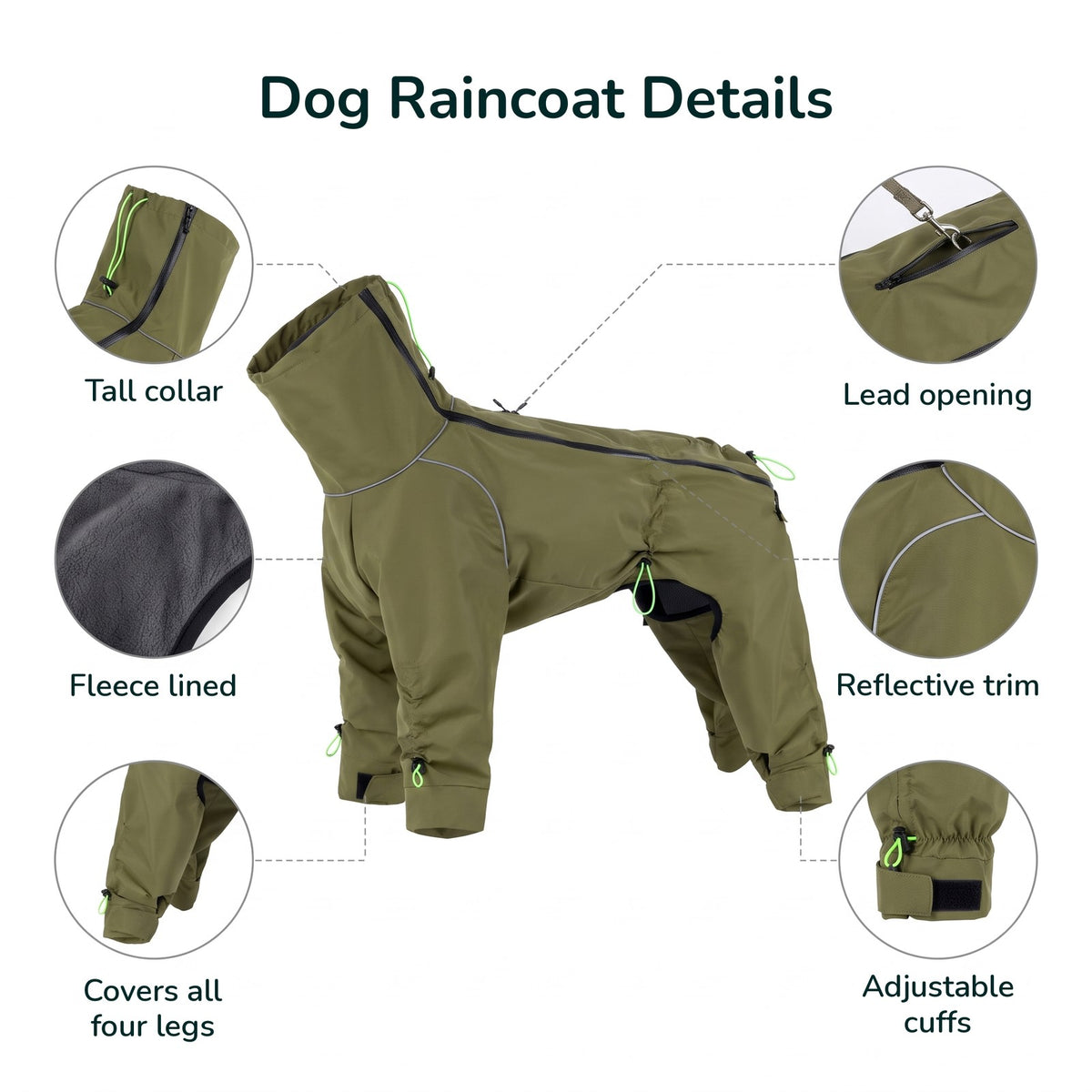 Dog raincoat with legs details: covers all four legs, fleece lined, tall collar, lead opening, reflective trim, adjustable cuffs