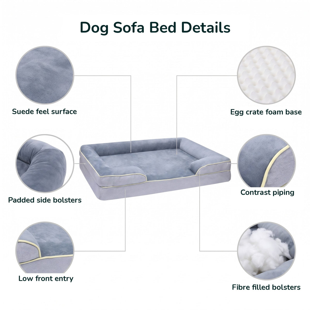 Dog Sofa Bed Details infographic showing the main features