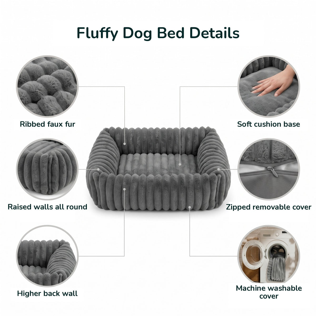 Fluffy Dog Bed Details infographic showing the main features