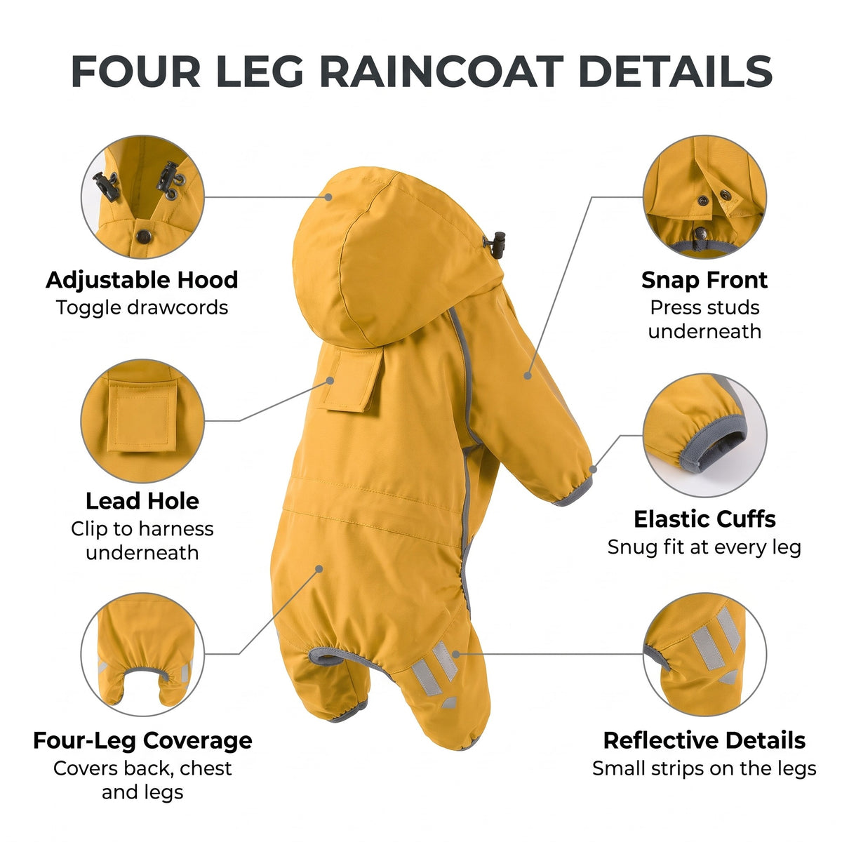 Four leg dog raincoat details: full leg coverage, adjustable hood, snap front, reflective details, lead hole and elastic cuffs