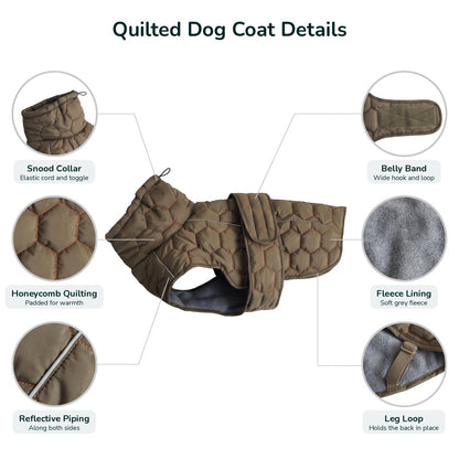 Quilted dog coat details: snood collar, honeycomb quilting, reflective piping, belly band, fleece lining, leg loop