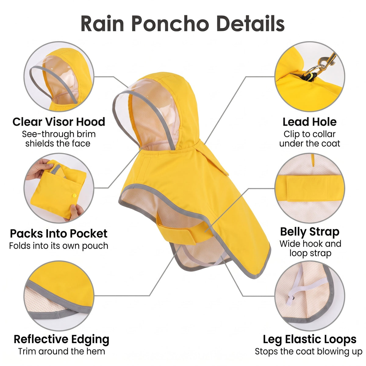 Hooded dog rain poncho details: clear visor hood, lead hole, reflective edging, belly strap, leg elastic loops and packable pouch