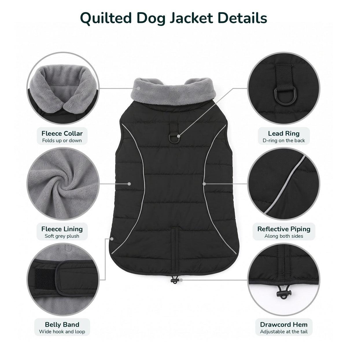 Quilted dog jacket details: fleece collar, fleece lining, belly band, lead ring, reflective piping, drawcord hem