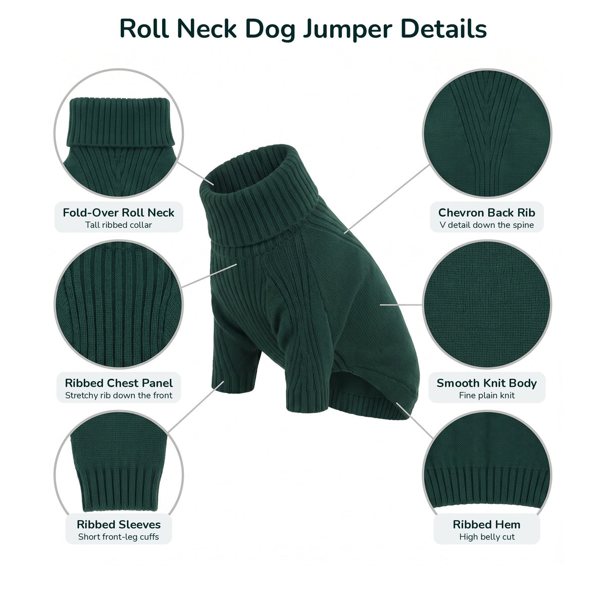 Roll neck dog jumper details: fold-over roll neck, ribbed chest panel, ribbed sleeves, chevron back rib, smooth knit body, ribbed hem