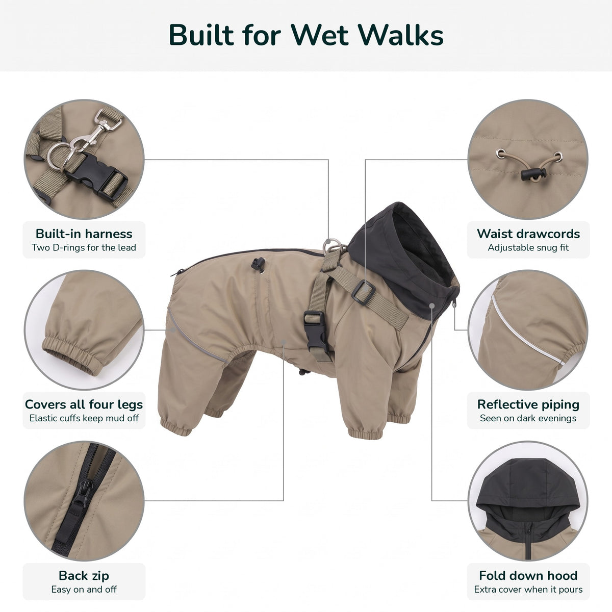 Dog raincoat with legs details: built-in harness, elastic cuffs, back zip, waist drawcords, reflective piping, fold down hood