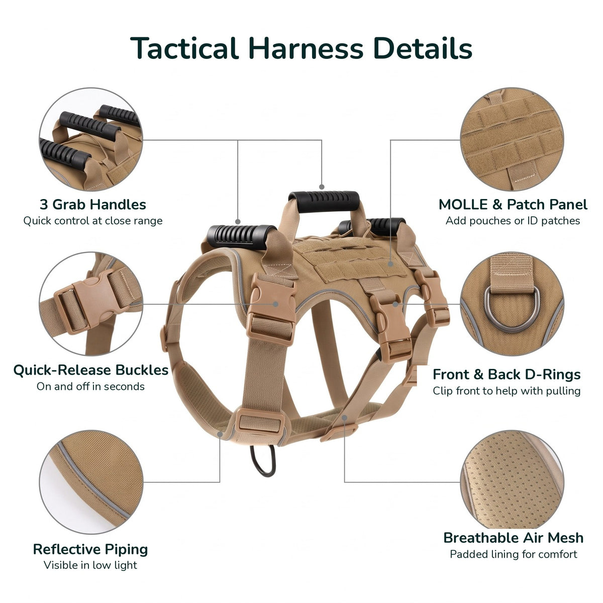 Tactical dog harness details: three grab handles, front and back D-rings, quick-release buckles, MOLLE patch panel, breathable air mesh and reflective piping