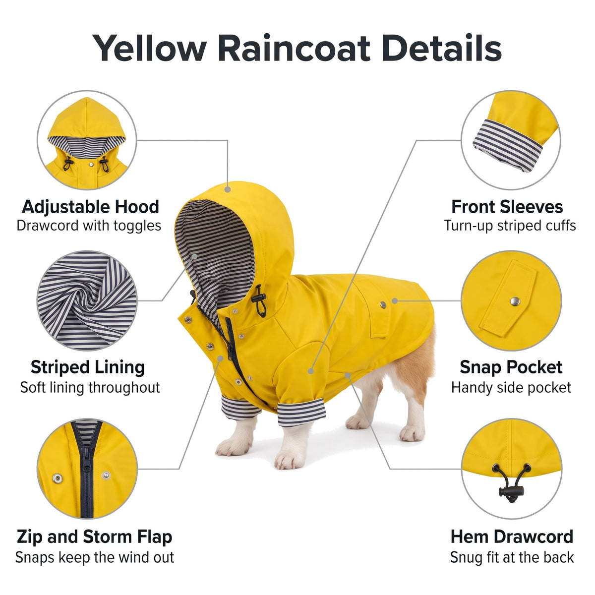 Yellow dog raincoat details: adjustable hood, striped lining, zip and storm flap, front sleeves, snap pocket, hem drawcord